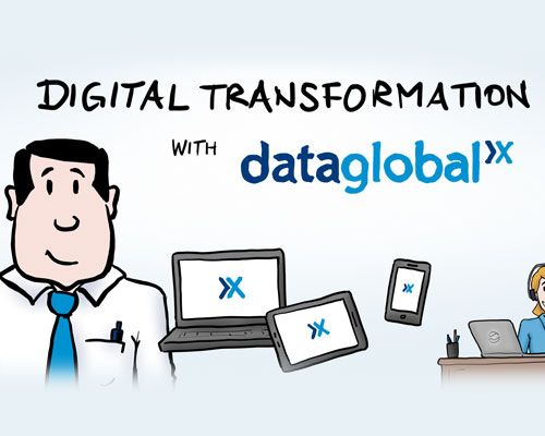 Digital Transformation with dataglobal